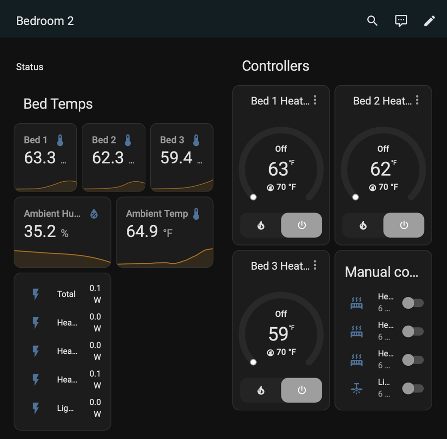 Home Asssitant Dashboard with temperature sensors